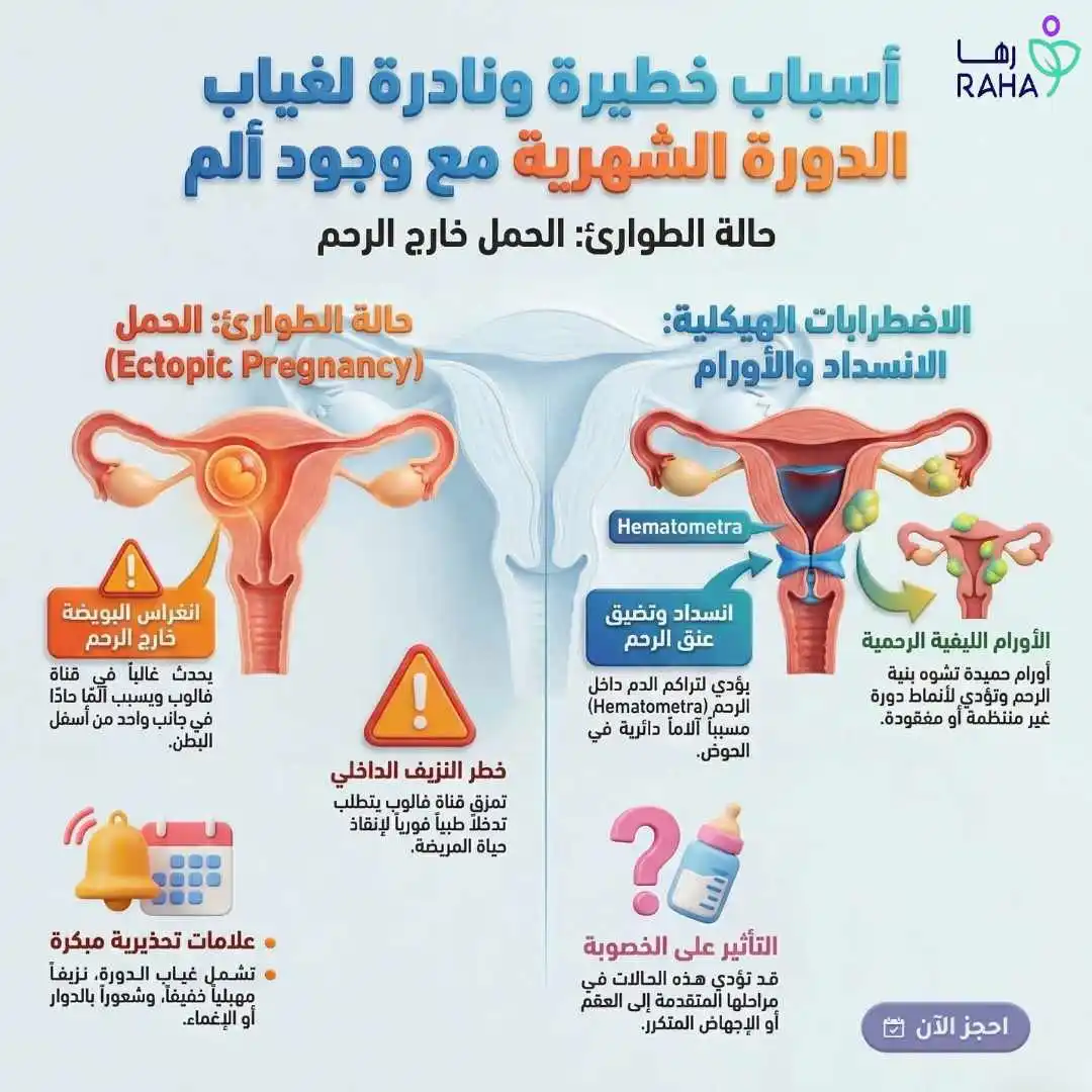 أسباب خطيرة نادرة